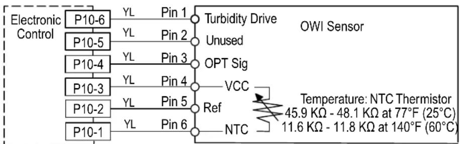 MAYTAG MDB4949SKZ - Strip Circuit - Water Sensing - 1