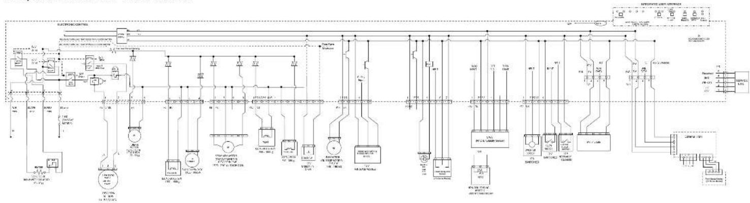 MAYTAG MDB4949SKZ - For Service Technician Use Only Wiring Diagram - 2