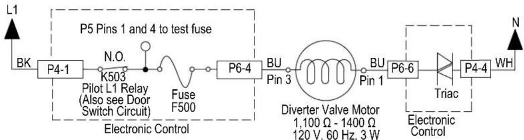 MAYTAG MDB4949SKZ - Strip Circuit - Divverter Motor - 1