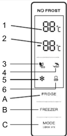 Eta 235590000 - LED DISPLEJ - 1