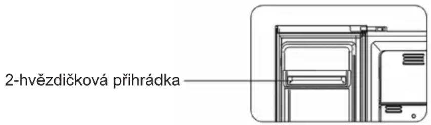 Eta 139790000 - Užitečné rady a tipy - 1