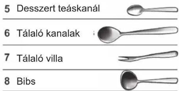 5 Desszert teáskanál 6 Tálaló kanalak 7 Tálaló villa 8 Bibs