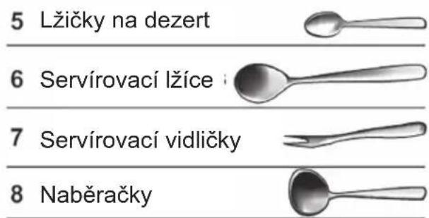 Eta 238390010 - Příborová zásuvka - 2