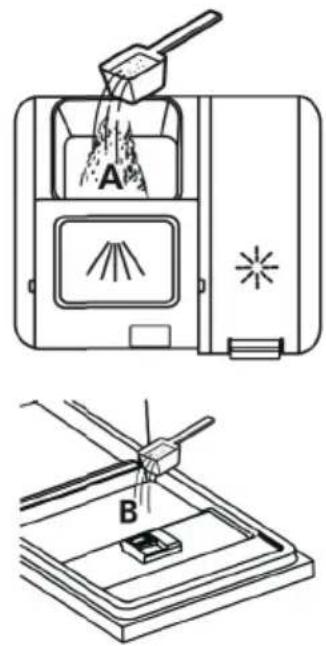 Technical diagram showing two methods of a device with labeled components A and B, including a tool and a base component.