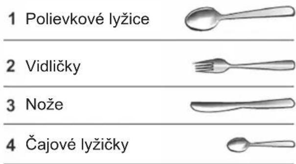 Eta 238390010 - Spodný kôš - 1