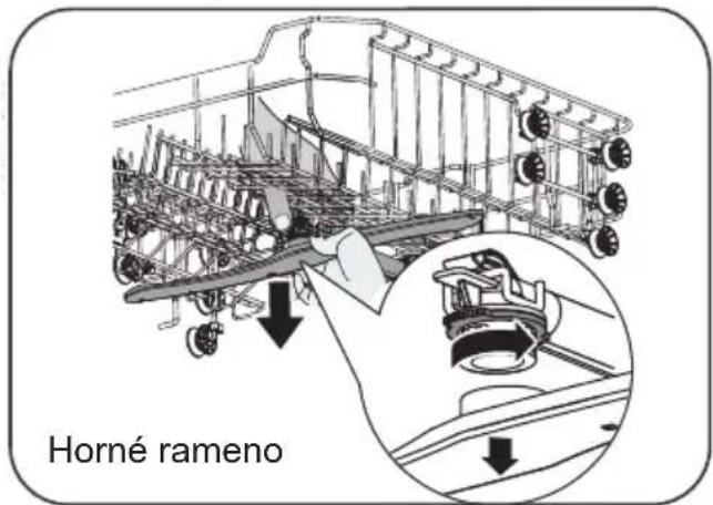 Eta 238390010 - Čištění sprchovacích ramen - 1