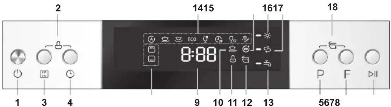 1 2 3 4 1415 1617 18 8:08 9 10 11 12 13 5678