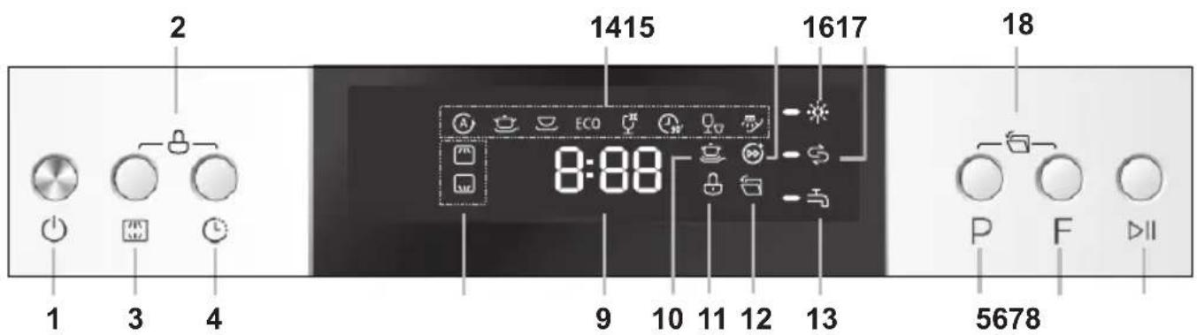 2 1415 1617 18 1 3 4 8:08 9 10 11 12 13 P F 5678