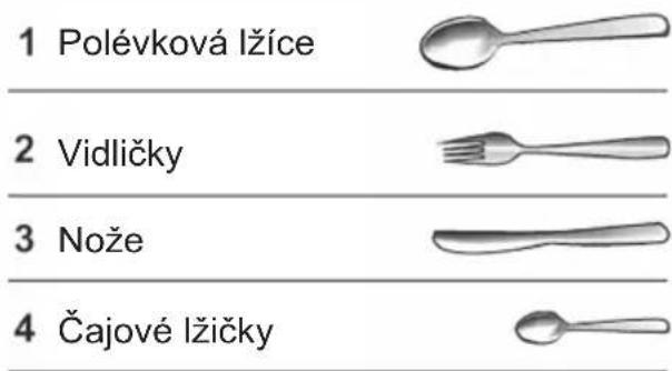 Eta 238390010 - Spodní koš - 1