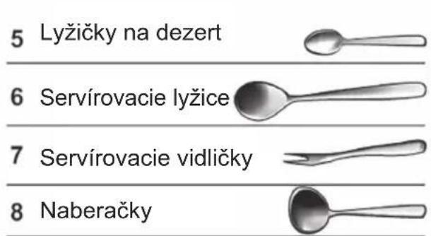 Eta 238390010 - Úprava horného koša - 1