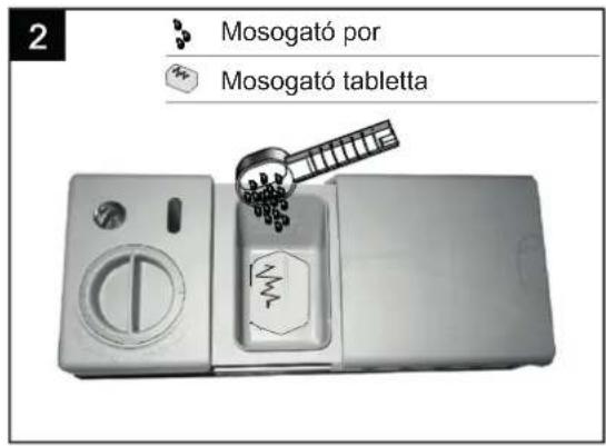 Eta 238190010 - MOSOGATÓSZER MENNYISÉGE - 2