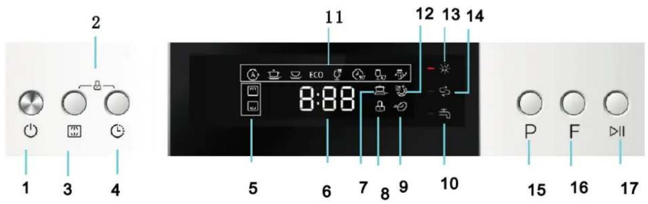 Eta 238190010 - ⚠️ DŮLEŽITÉ - 1