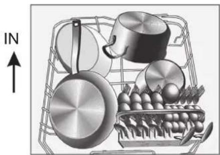 Eta 238190010 - Loading the Lower Basket - 2