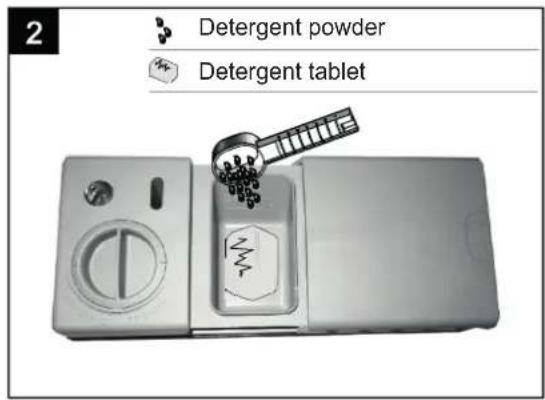 2 Detergent powder Detergent tablet