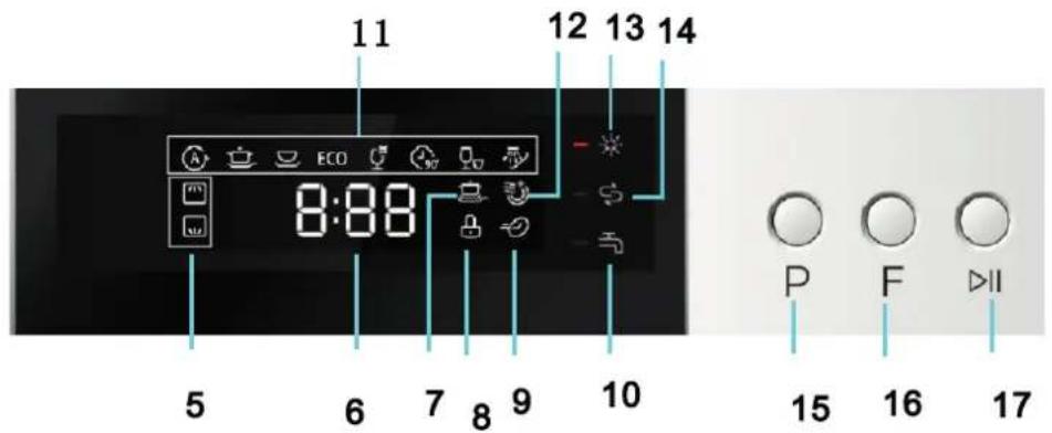 11 ECO 8:88 12 13 14 5 6 7 8 9 10 P F ▶II 15 16 17
