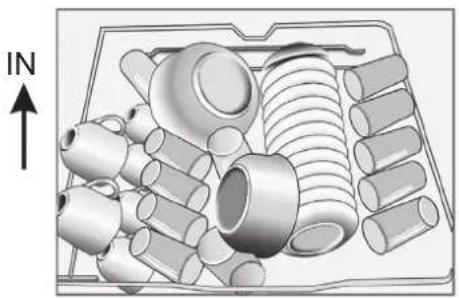 Eta 238190010 - Loading the Lower Basket - 1