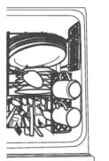 Fisher & Paykel DishDrawer DD60DHI7 - Dos and don'ts of loading - 11