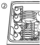 Fisher & Paykel DishDrawer DD60SHLI7 - Operating instructions - Starting a wash - 2