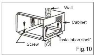 Wall Cabinet Screw Installation shelf Fig.10