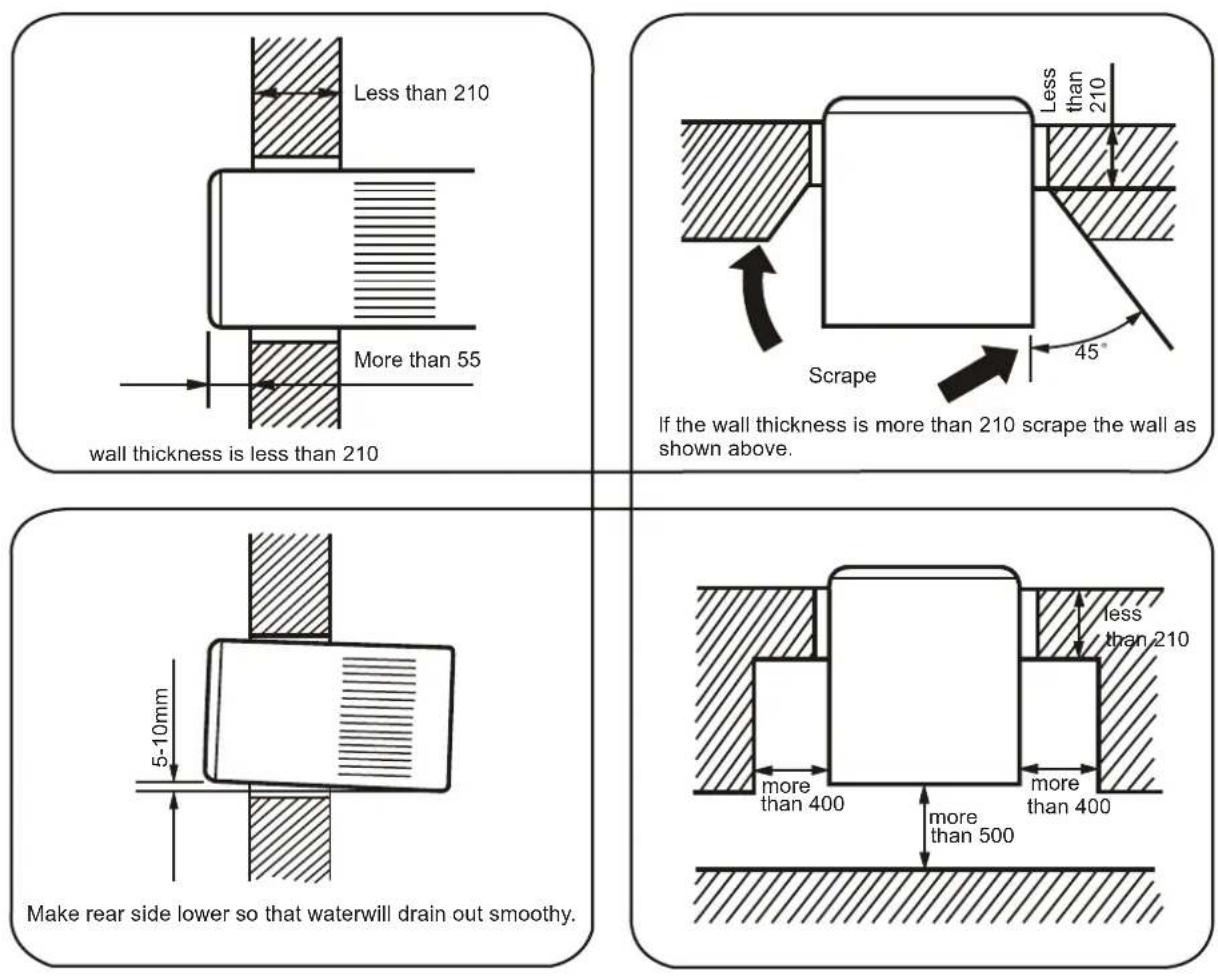DIMPLEX DCB14 - LOCATION - 1