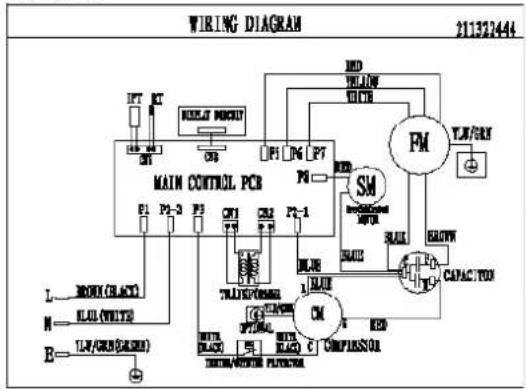 DIMPLEX DCB14 - CAUTION - 1