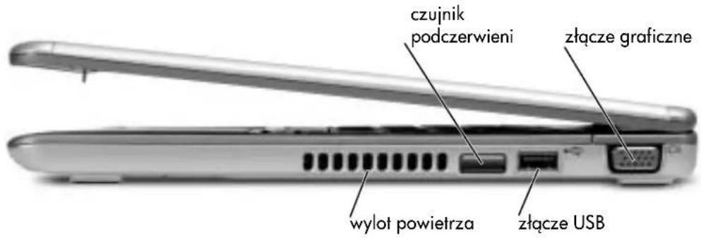 czujnik podczerwieni złącze graficzne wylot powietrza złącze USB