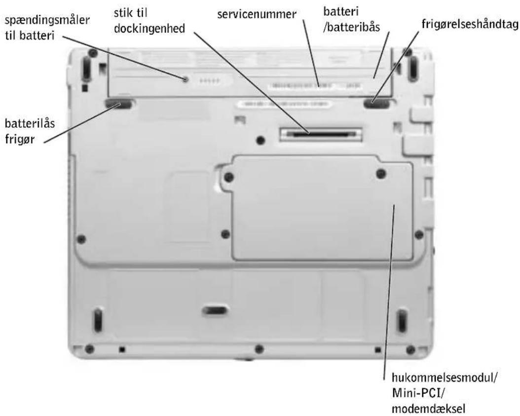DELL Latitude X300 - Underside - 1