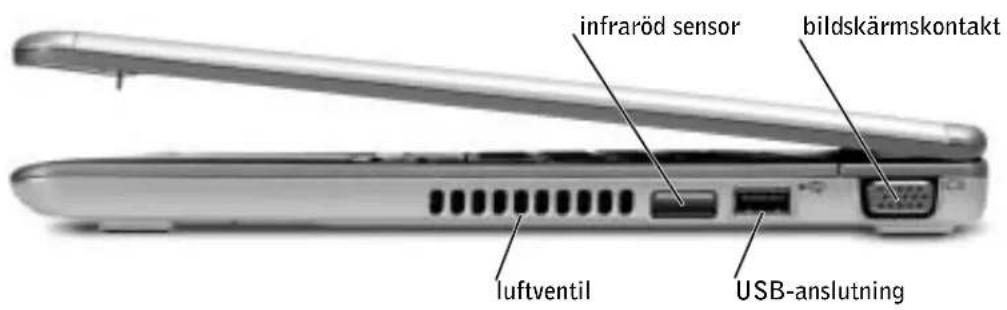 infraröd sensor bildskärmskontakt luftventil USB-anslutning