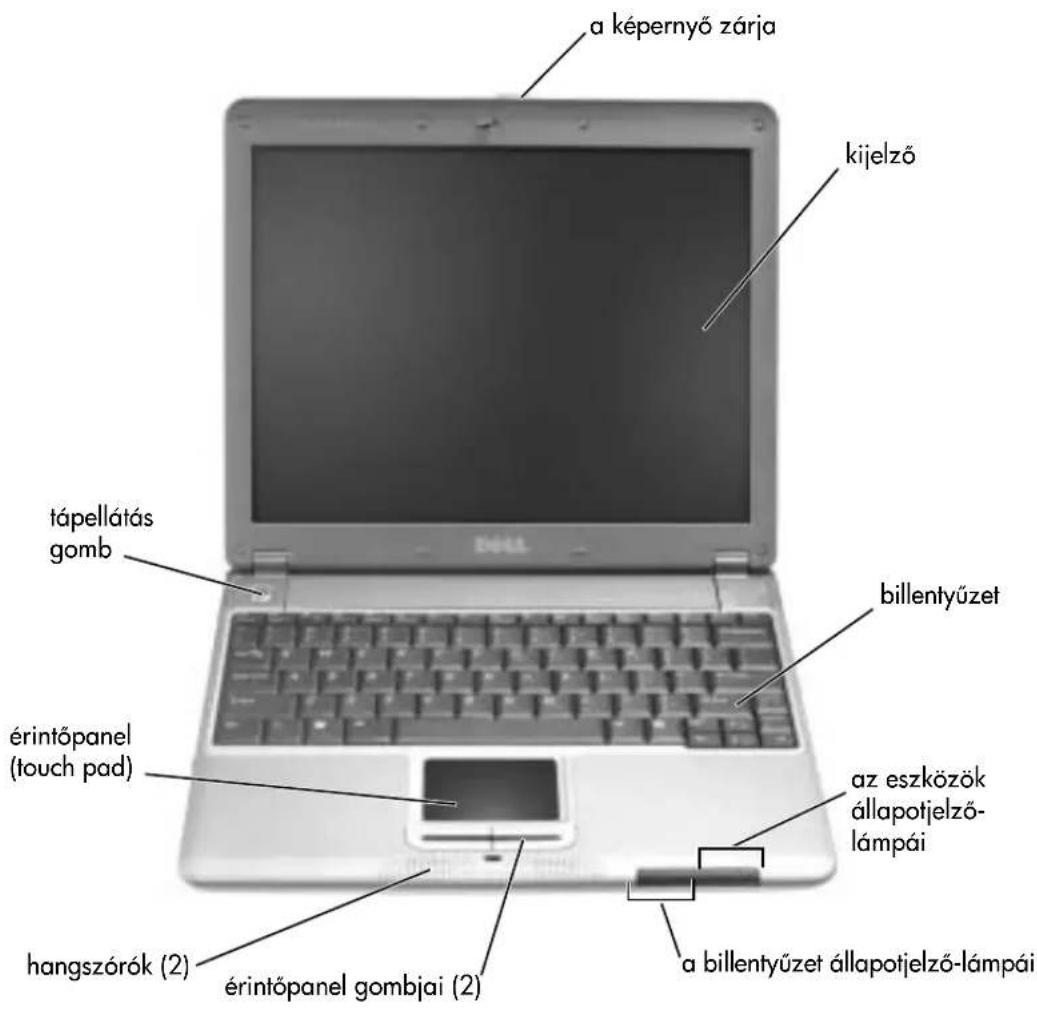 a képernyő zárja kijelző tápellátás gomb érintőpanel (touch pad) hangszórók (2) érintőpanel gombjai (2) billentyűzet az eszközök állapotjelző-lámpái a billentyűzet állapotjelző-lámpái
