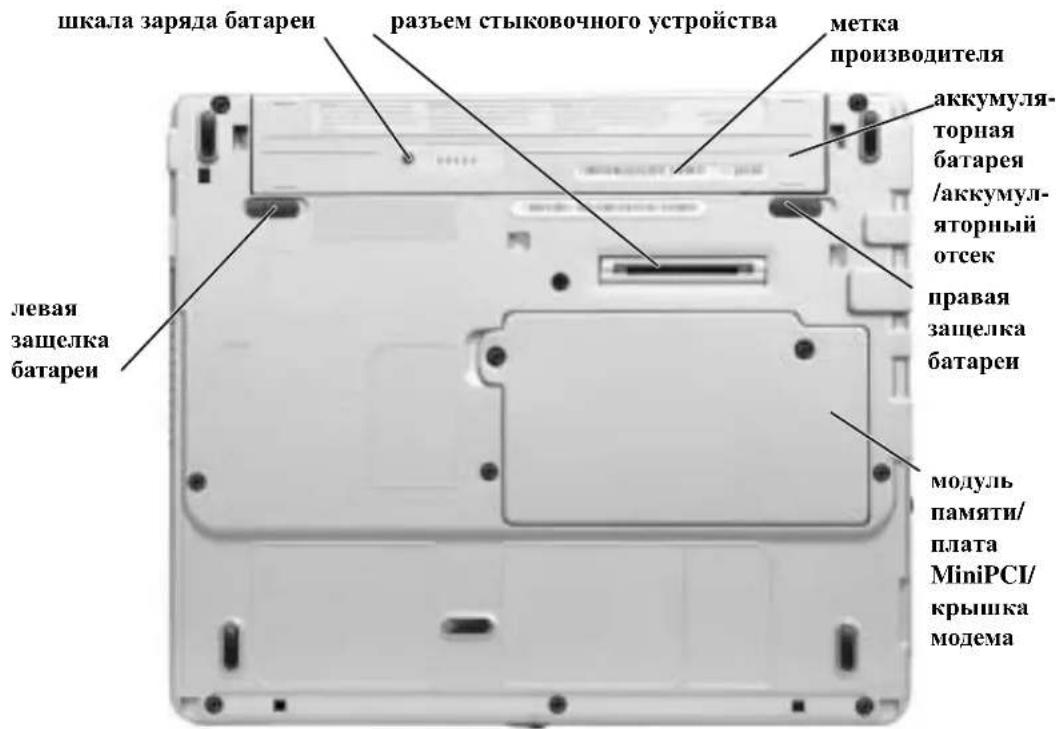 шкала заряда батареи разъем стыковочного устройства метка производителя аккумуля- торная батареи /аккумул- яторный отсек правая защелка батареи левая защелка батареи модуль памяти/ плата MiniPCI/ крышка модема