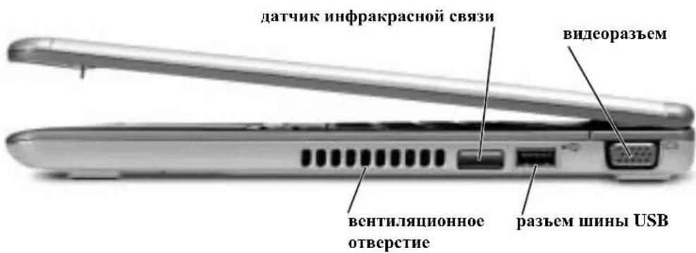 датчик инфракрасной связи видеоразъем вентиляционное отверстие разъем шины USB