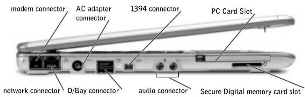 modem connector AC adapter connector 1394 connector PC Card Slot network connector D/Bay connector audio connector Secure Digital memory card slot