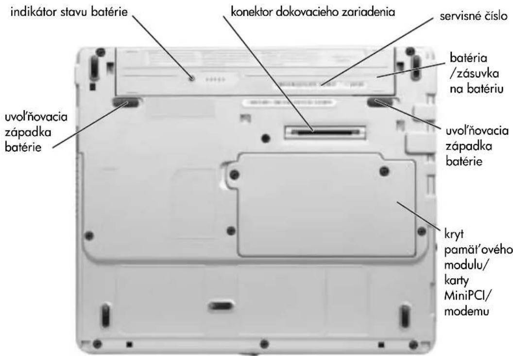 indikátor stavu batérie konektor dokovacieho zariadenia servisné číslo batéria /zásuvka na batériu uvolňovacia západka batérie uvolňovacia západka batérie kryt pamät'ového modulu/ karty MiniPCI/ modemu