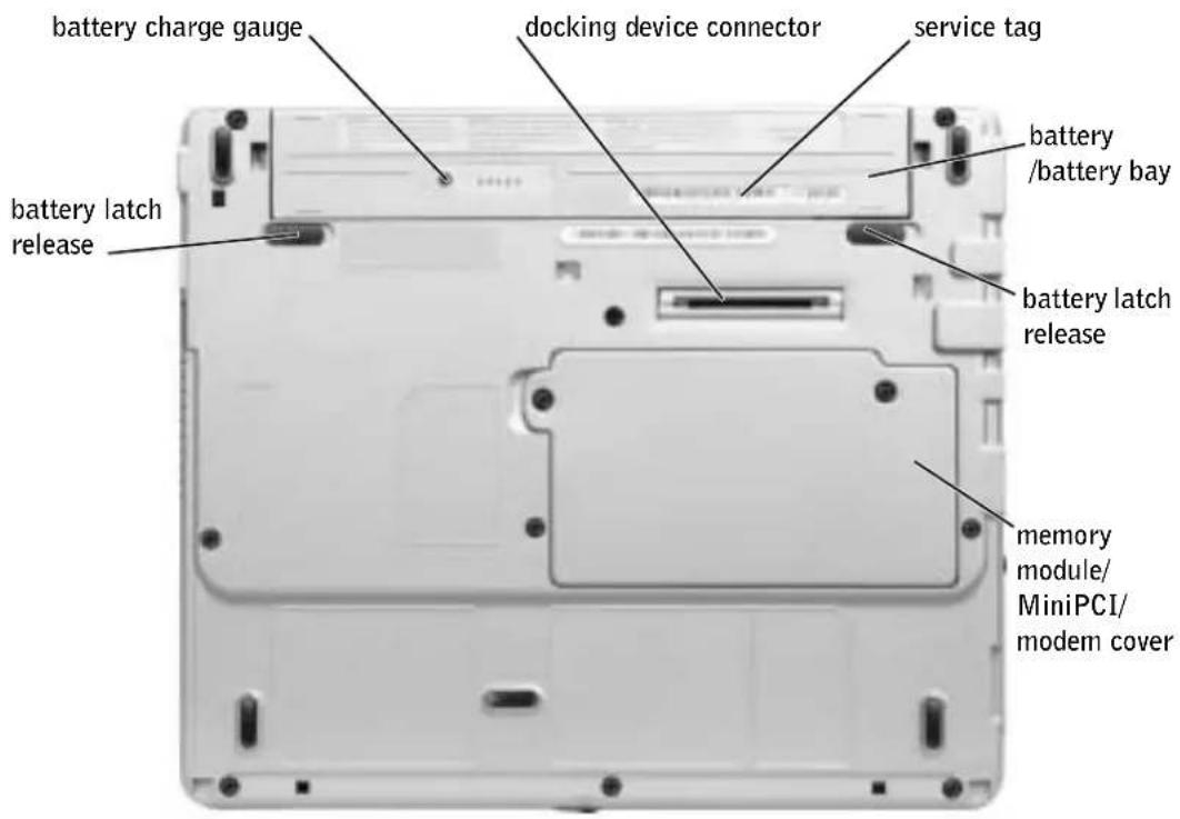 battery charge gauge docking device connector service tag battery /battery bay battery latch release battery latch release memory module/ MiniPCI/ modem cover
