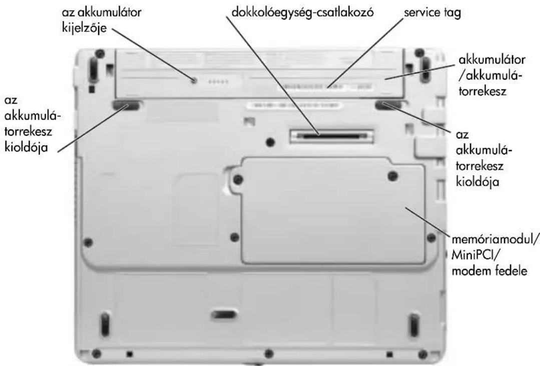 az akkumulátor kijelzője dokkolóegység-csatlakozó service tag akkumulátor /akkumulá- torrekesz az akkumulá- torrekesz kioldója memóriamodul/ MiniPCI/ modem fedele
