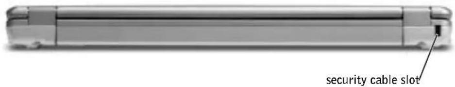 security cable slot
