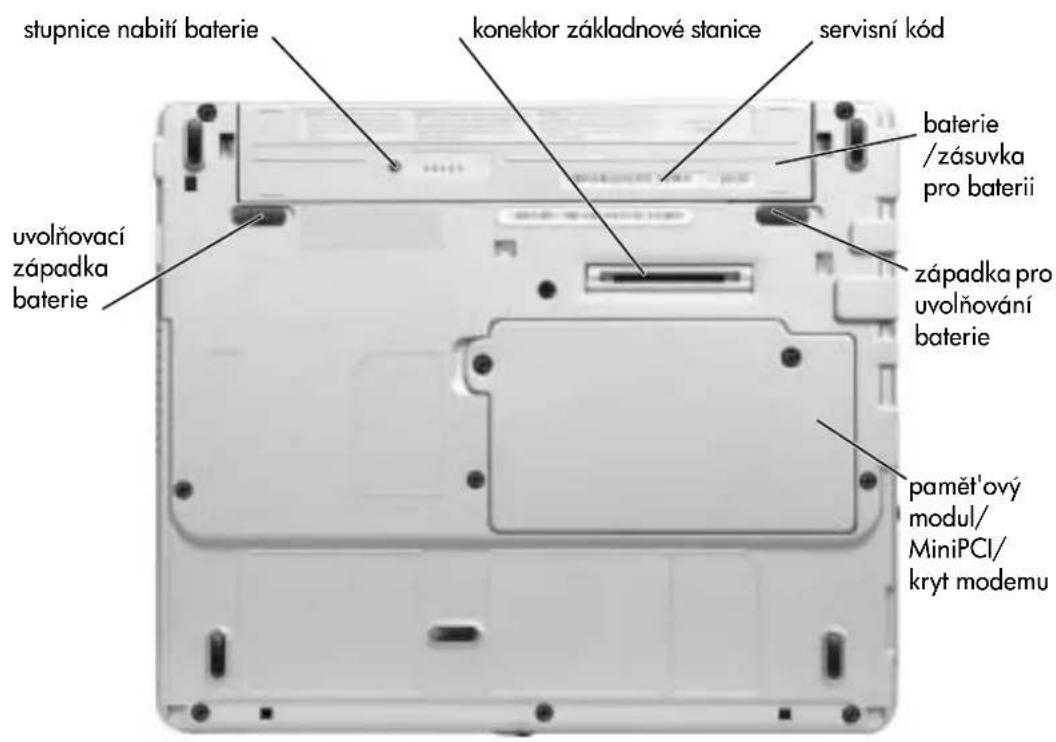 stupnice nabití baterie konektor základnové stanice servisní kód baterie /zásuvka pro baterii západka pro uvolňování baterie paměťový modul/ MiniPCI/ kryt modemu uvolňovací západka baterie