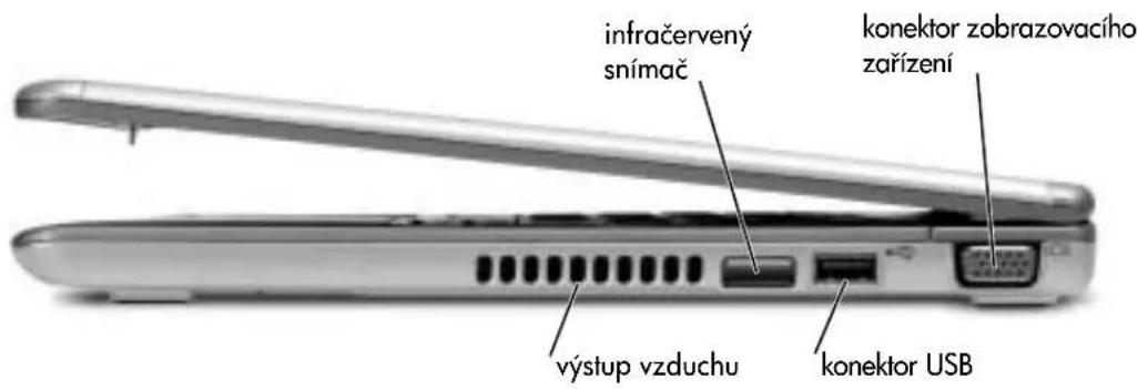 infračervený snímač konektor zobrazovacího zařízení výstup vzduchu konektor USB