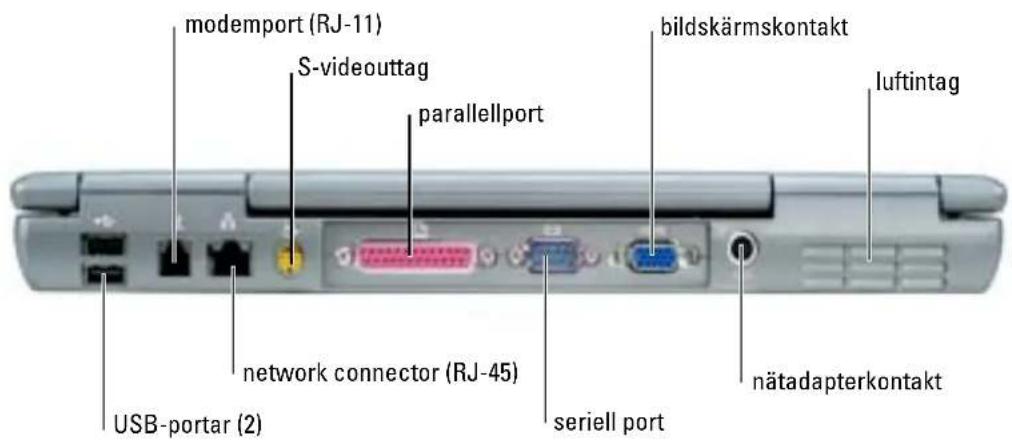 DELL Latitude D510 - Baksida - 2