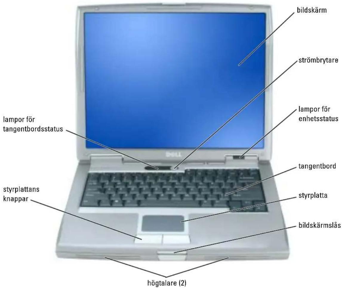 DELL Latitude D510 - Framsida - 1
