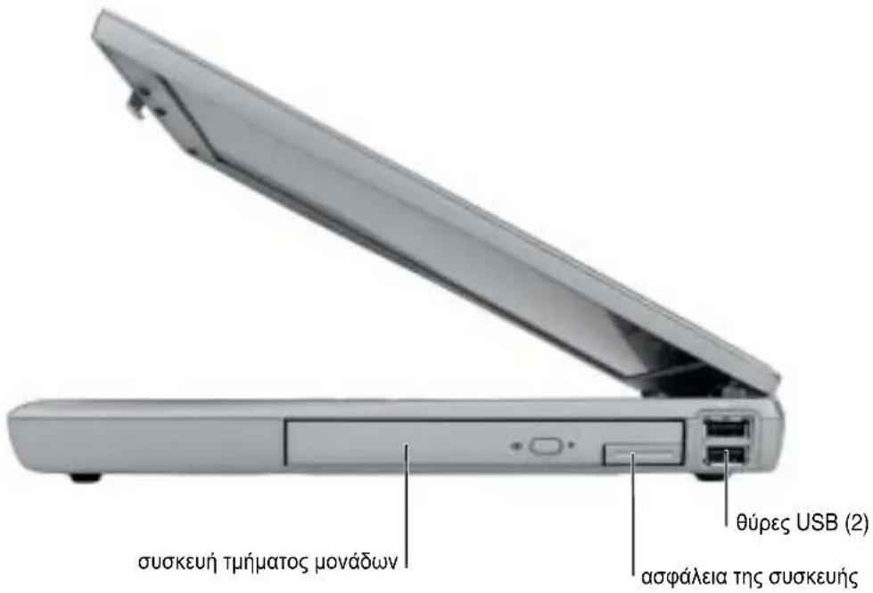 συσκευή τμήματος μονάδων θύρες USB (2) ασφάλεια της συσκευής