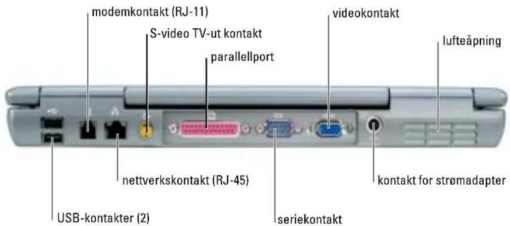 modemkontakt (RJ-11) S-video TV-ut kontakt parallellport videokontakt lufteåpning nettverkskontakt (RJ-45) USB-kontakter (2) seriekontakt kontakt for strømadapter