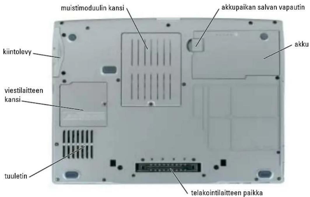 muistimoduulin kansi akkupaikan salvan vapautin kiintolevy viestilaitteen kansi tuuletin akku telakointilaitteen paikka