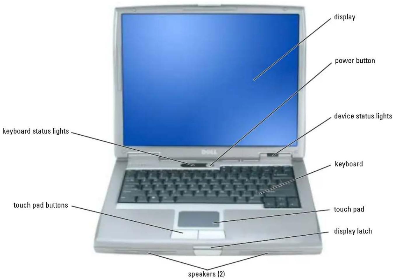 display power button device status lights keyboard status lights keyboard touch pad buttons touch pad display latch speakers (2)