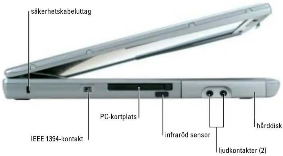 DELL Latitude D510 - Framsida - 2