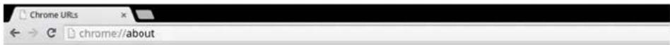Chrome URIs ← → C chrome//about