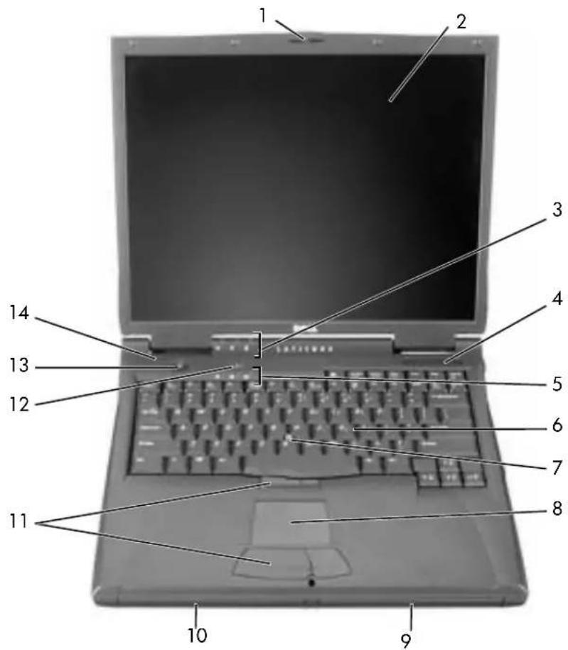 DELL Latitude C840 - Instalace počítače - 3