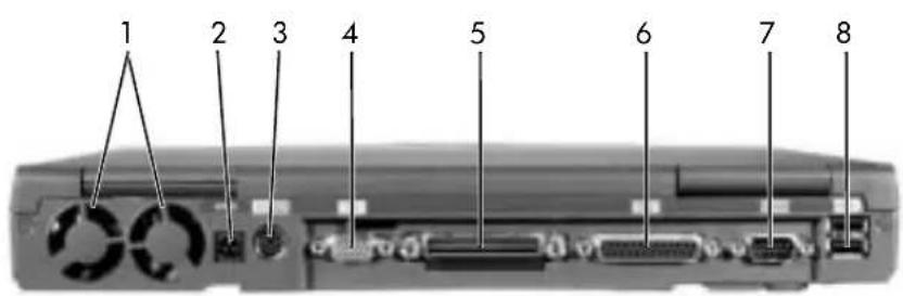 DELL Latitude C840 - Pohled zezadu - 3