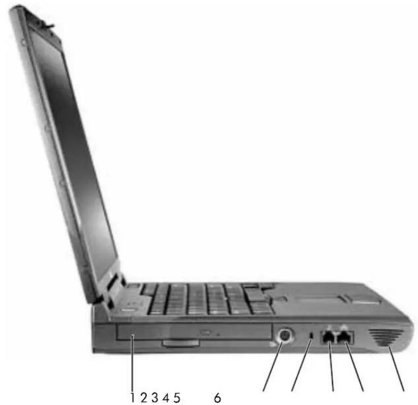 1 2 3 4 5 6