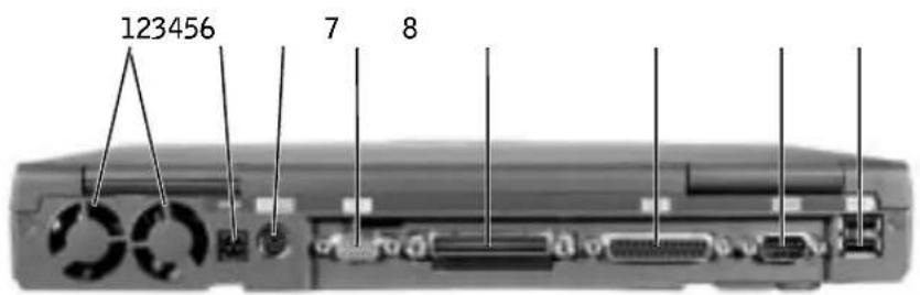 DELL Latitude C840 - Bagside - 3